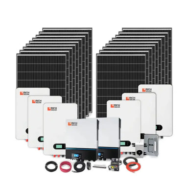 Cover image of Rich Solar's 6000W Cabin Kit showing the complete system setup for off-grid energy solutions.