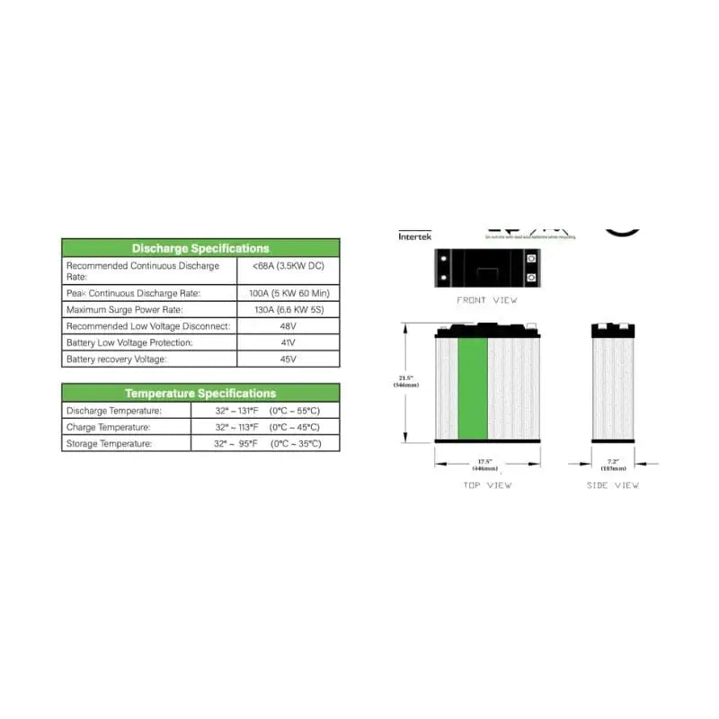 Performance chart and diagrams presenting the discharge specifications and temperature tolerances of the Fortress E-Flex battery system