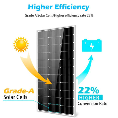 Sun Gold Power 100 Watt Monocrystalline Solar Panel with high efficiency rate for maximum energy conversion in small-scale setups.