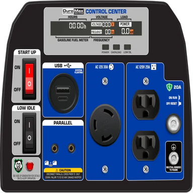 DuroMax XP2300iH's control panel displaying various power outlets and USB ports for versatile connectivity options.