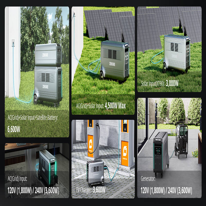 Graphic showing six different ways to recharge the Zendure SuperBase V4600 Power Station